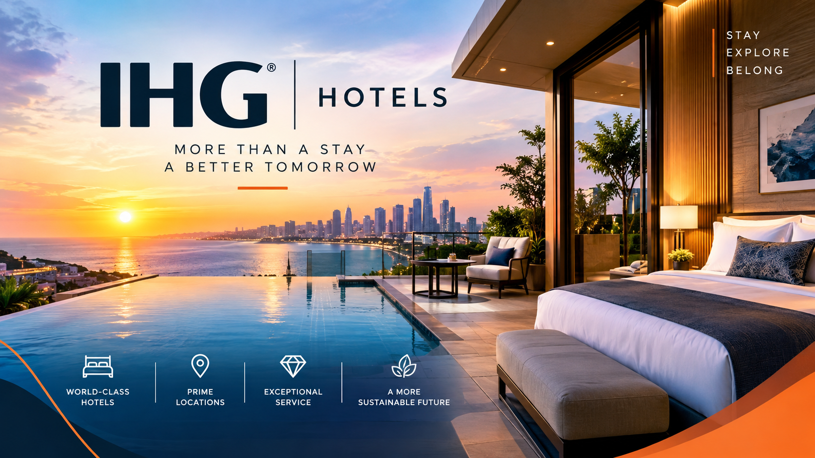 IHG Hotels: A Simple Guide To 2026-2027